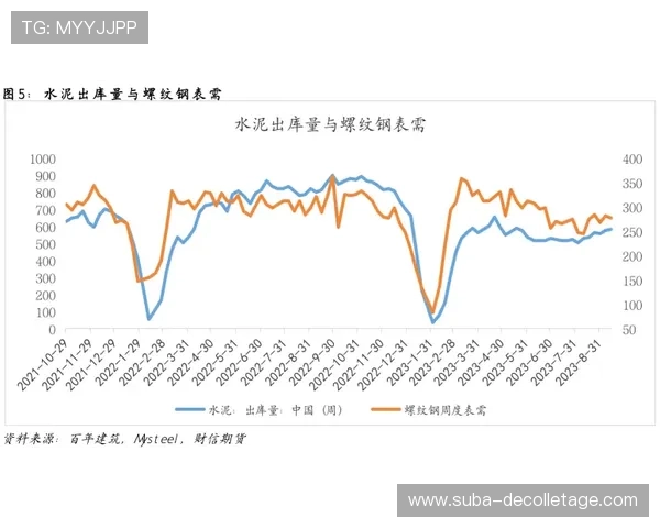 山东泰山阵容老化问题逐步显现,对赛季走势形成制约 山东泰山阵容老化问题逐步显现,对赛季走势形成制约